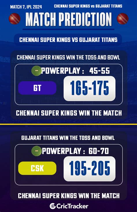 ipl live score gt vs csk